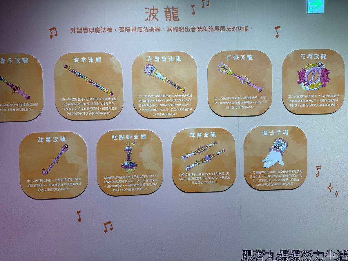 【小魔女Do Re Mi 25周年展】回憶滿滿的展覽 - 第25張圖