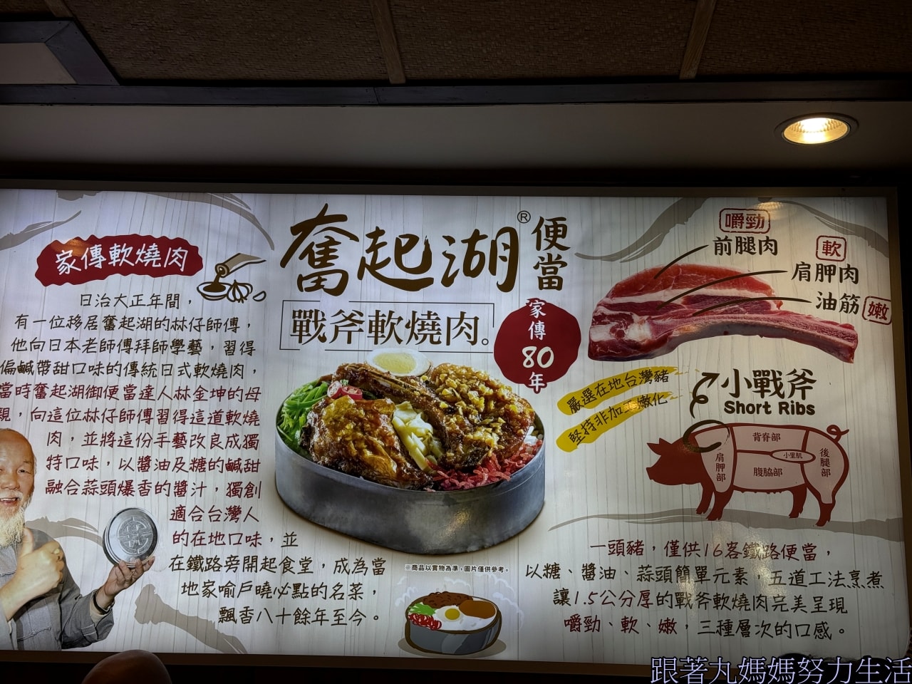 【阿里山.台南.關子嶺泡湯.過年.跟著丸媽媽吃喝玩樂】天搖地動的台南‧雷包王丸媽媽‧玩食物的時間到 - 第7張圖