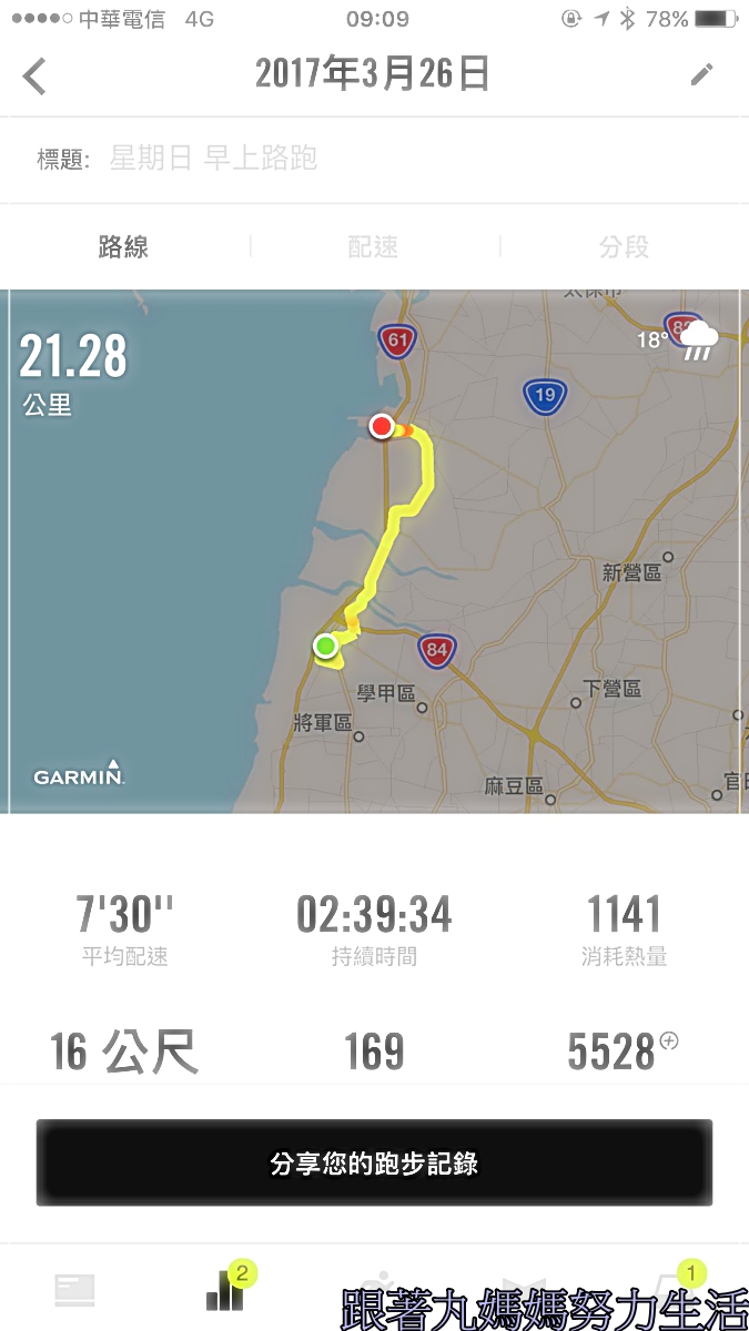 【回顧‧2017童話馬拉松‧半馬】人生第二個半馬‧跑到高雄出差順便跑馬拉松 - 第17張圖