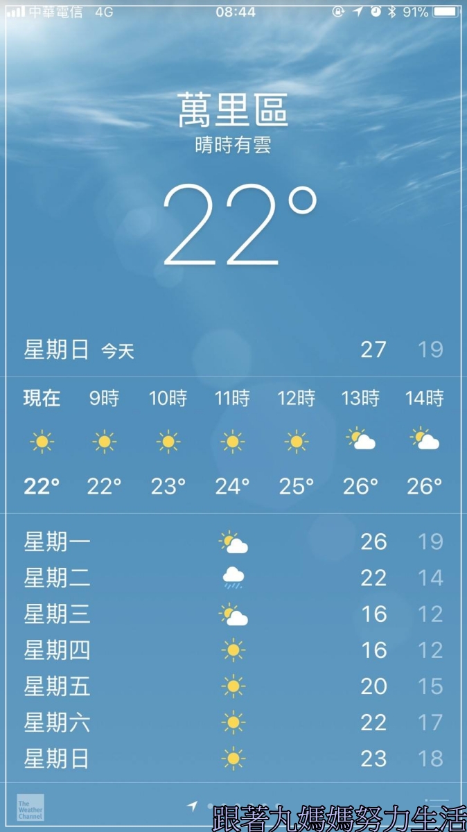 【回顧‧2018萬金石馬拉松】跑了四年總算出頭天了之爆笑萬金石馬拉松 - 第8張圖