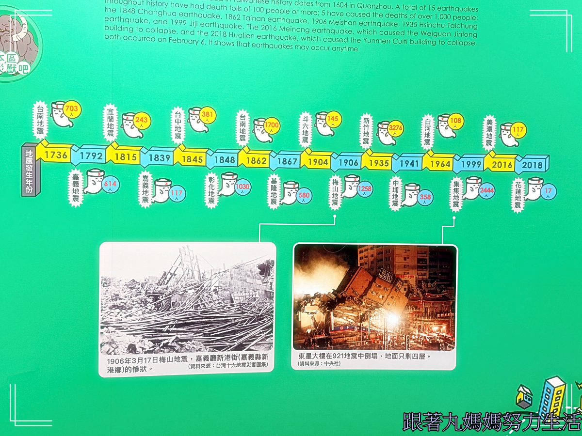 【桃園．桃園防災教育館】