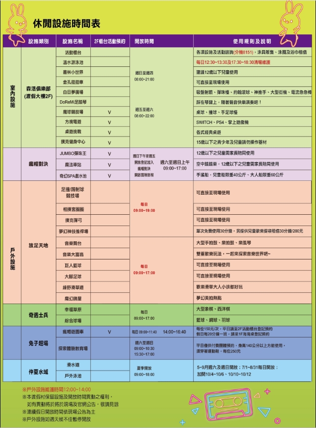 【新竹‧統一渡假村馬武督渡假會議中心】全家一起放電的渡假中心